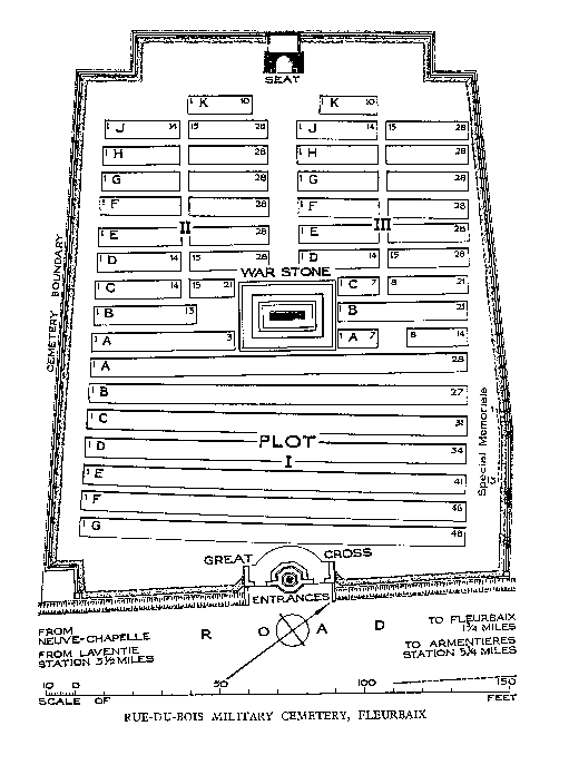 Rue-du-Bois Military Cemetery
